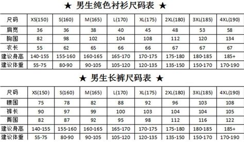 衣服尺码：M、L、XL、XXL、XXXL 分别代表什么尺码.